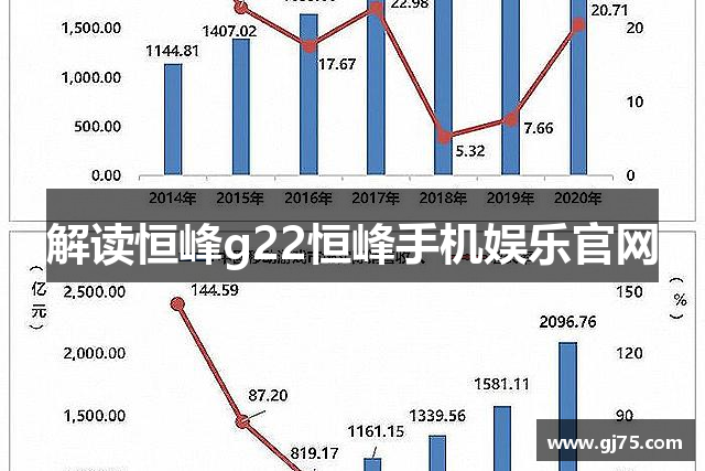 解读恒峰g22恒峰手机娱乐官网